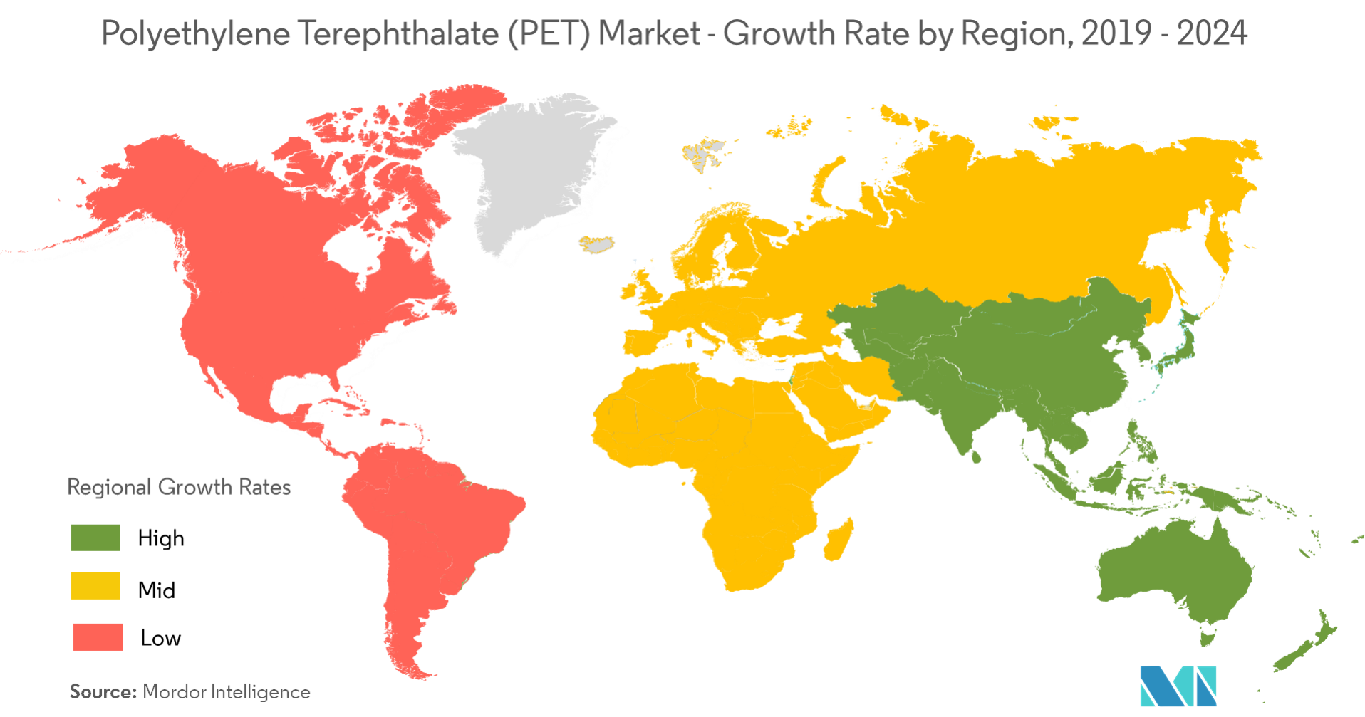 Polyethylene Terephthalate Market Growth, Trends and Forecast (20192024)